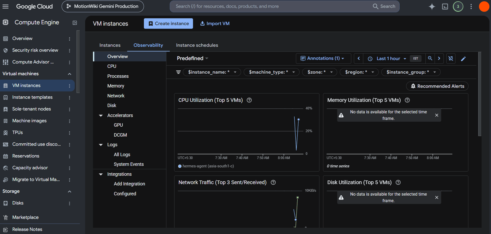 Google Cloud VM observability dashboard for the Hermes agent
